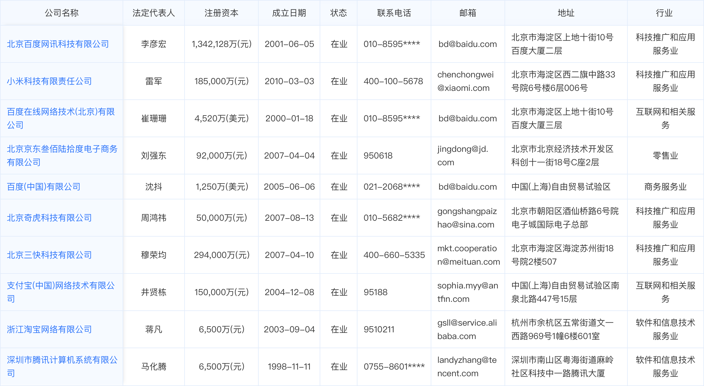 批量企业信息查询 - 爱企查